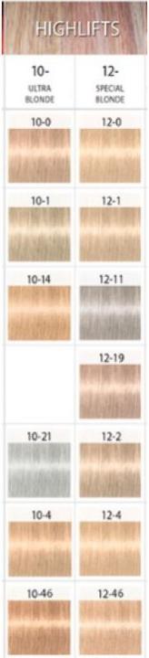 Produktbild Schwarzkopf Igora Royal Permanent Color Creme (12-0 Spezialblond Natur)