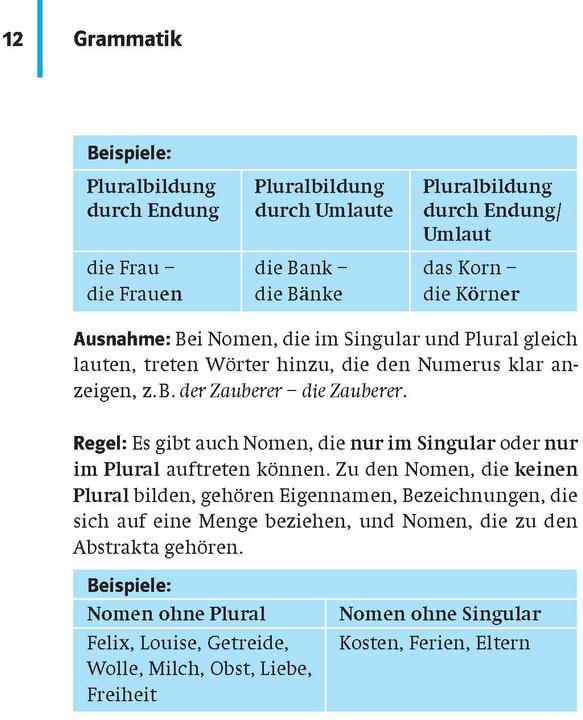 Produktbild Deutsch KompaktWissen Deutsch 5.-10. Klasse. Mit Lern-Videos online (Deutsch, 2018)