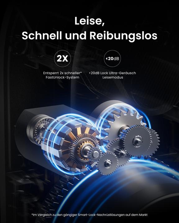 Produktbild SwitchBot Smart Lock Ultra (Fingerabdruck, Smartphone, Elektronische Zahlenkombination)