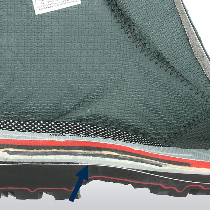 Actual product image Haix Trekker Pro 2. 0 (S3, 41)