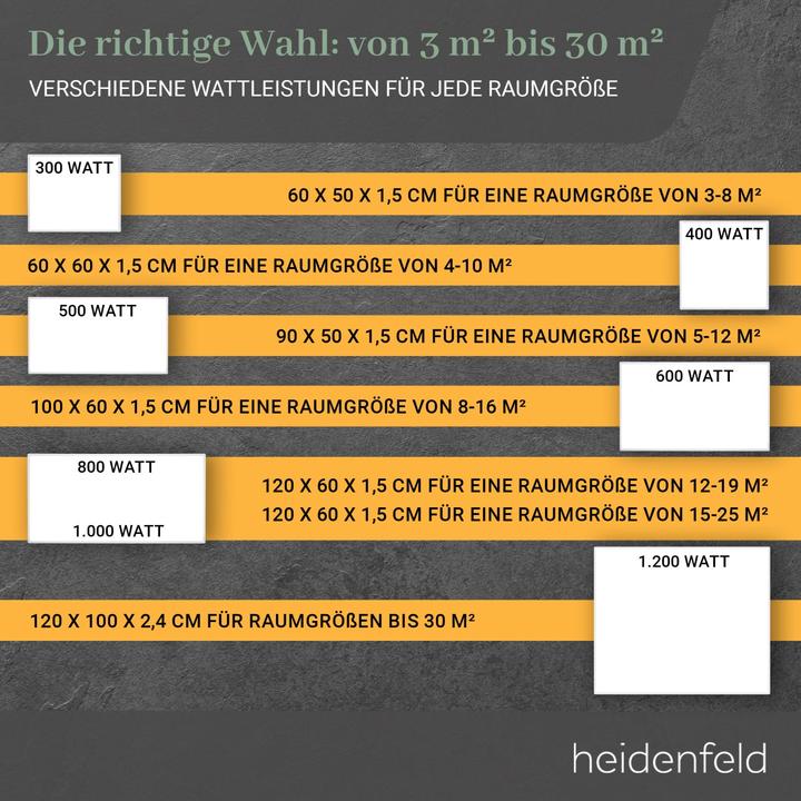 Produktbild Heidenfeld Infrarotheizung HF-HP100-2 Infrarot Wandheizung Heizkörper Heizung App (600 Watt) (600 W)