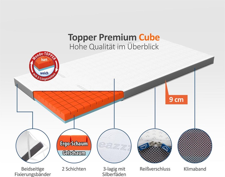 Actual product image Genius Eazzzy Topper Premium Cube (90 x 200 cm)