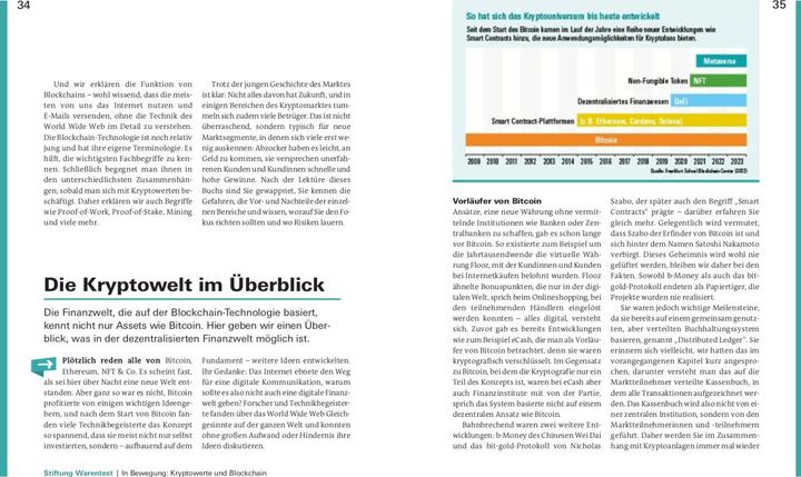Immagine prodotto Alles über Bitcoin, Ethereum und Co (Tedesco, Brigitte Wallstabe-Watermann, Antonie Klotz, Prof Dr Philipp Sandner, 2022)