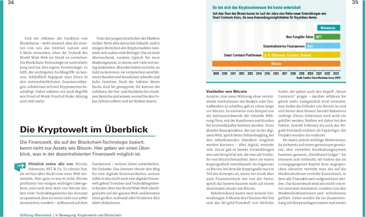 Produktbild Alles über Bitcoin, Ethereum und Co (Deutsch, Brigitte Wallstabe-Watermann, Prof. Dr. Philipp Sandner, Antonie Klotz, 2022)