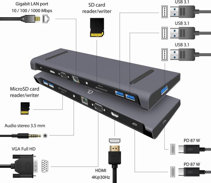 Produktbild Gembird USB Type C multi port adapter 10 (USB-C, 10 Ports)