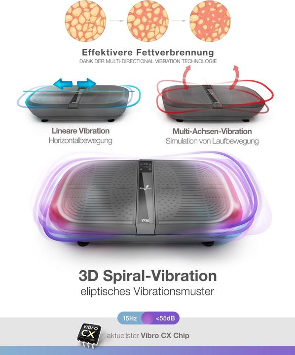 Produktbild Sportstech VP300