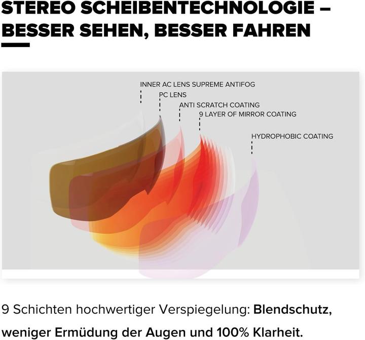 Produktbild Atomic Savor Stereo
