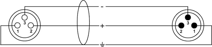 Produktbild Cordial Cpm Fm (3 m, XLR)