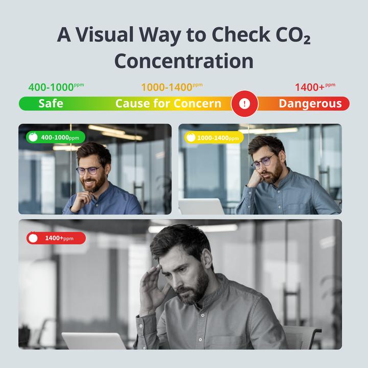 Actual product image SwitchBot Metre per