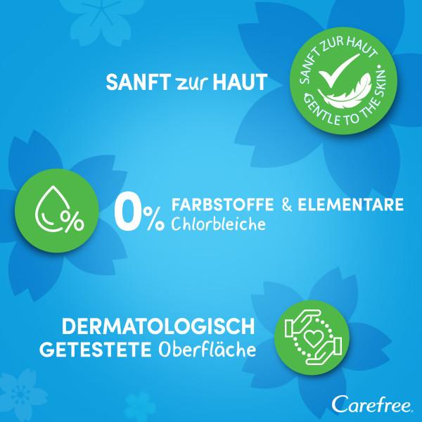 Actual product image Carefree Cotton Feel