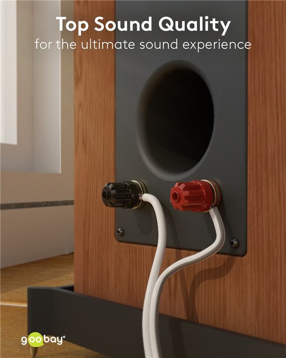 Actual product image Goobay Speaker cable white CCA (50 m, 2.50 mm²)