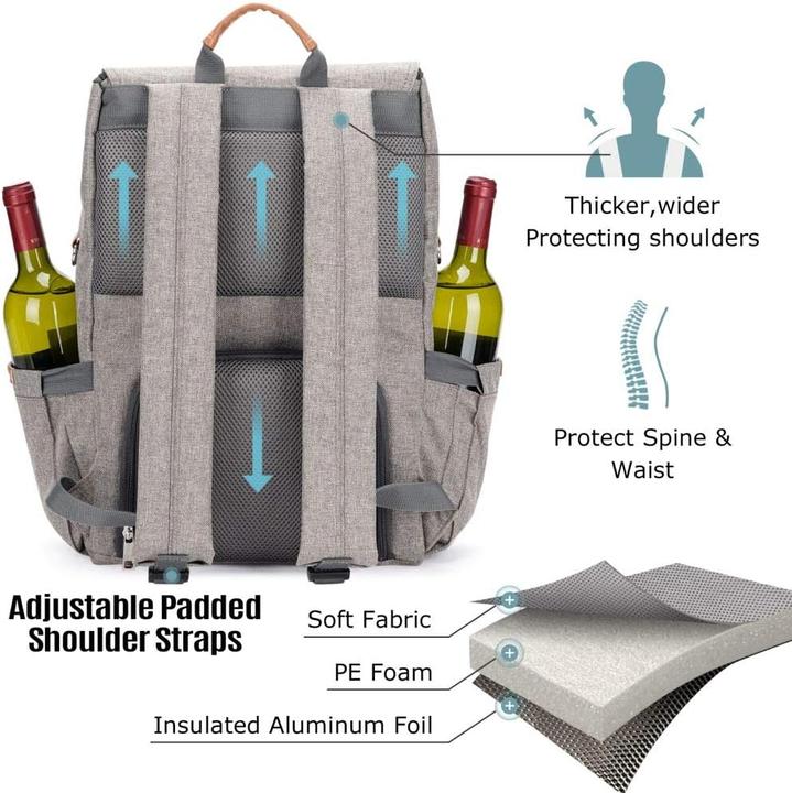 Produktbild HappyPicnic Picknickrucksack