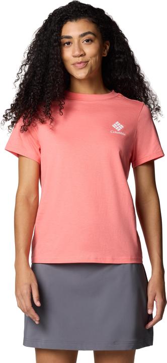 alpenglow, Stacked Gem