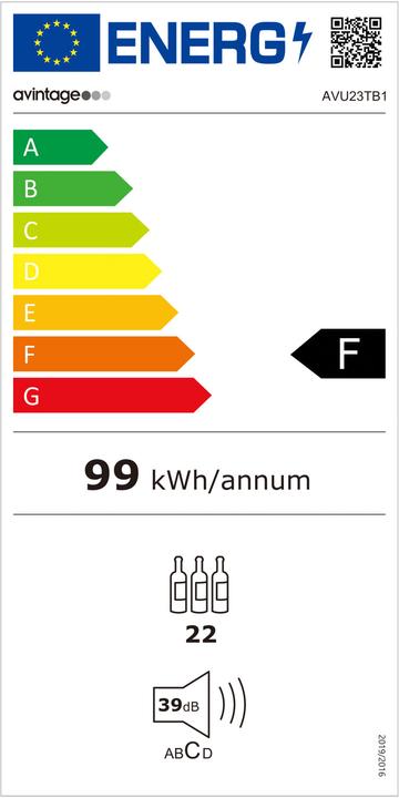 Etichetta energetica Avintage Weinschränke