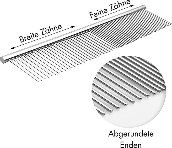 Image du produit Suba Peigne pour poils (Chat, Chien)