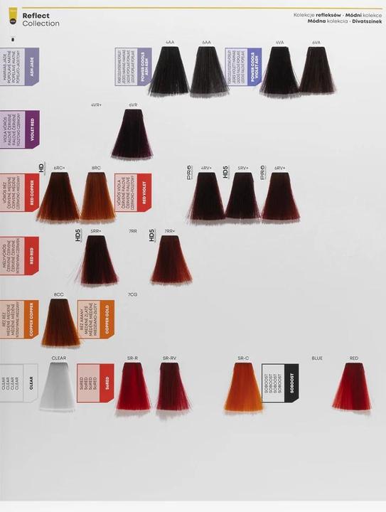 Immagine prodotto Matrix So Colour Pre-Bonded 8Rc 90ml