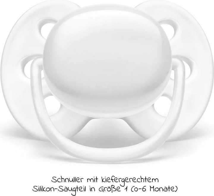 Actual product image Philips Avent Natural Response Starter Kit (260 ml)