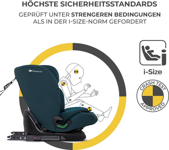 Image du produit KinderKraft Oneto3 (Siège pour enfant, Norme ECE R129/i-Size)