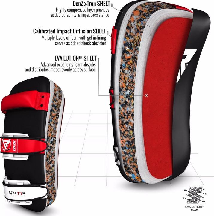 Image du produit Rdx Apr-T1r (Taille unique)