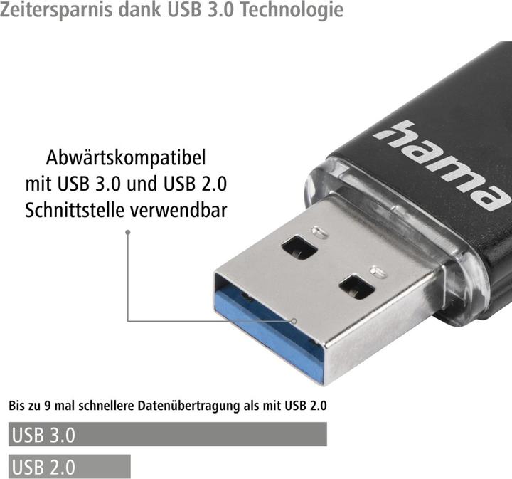Immagine prodotto Hama Laeta Twin (256 GB, USB-A)