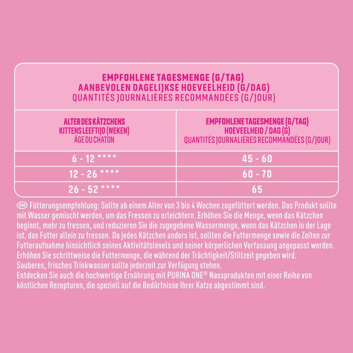 Produktbild Purina ONE Bifensis (Junior, 1 Stk., 1500 g)