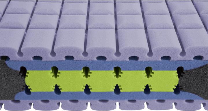 Actual product image Johann Jakob Luna-Wellbella-Lux (180 x 200 cm, Foam core)