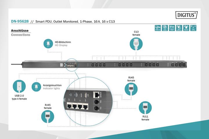 Produktbild Digitus Smart PDU
