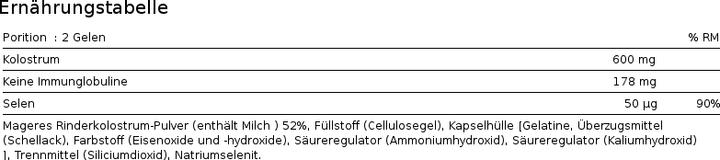 Nutritional values and ingredients Biotech USA Colostrum (60 pcs., Capsules)