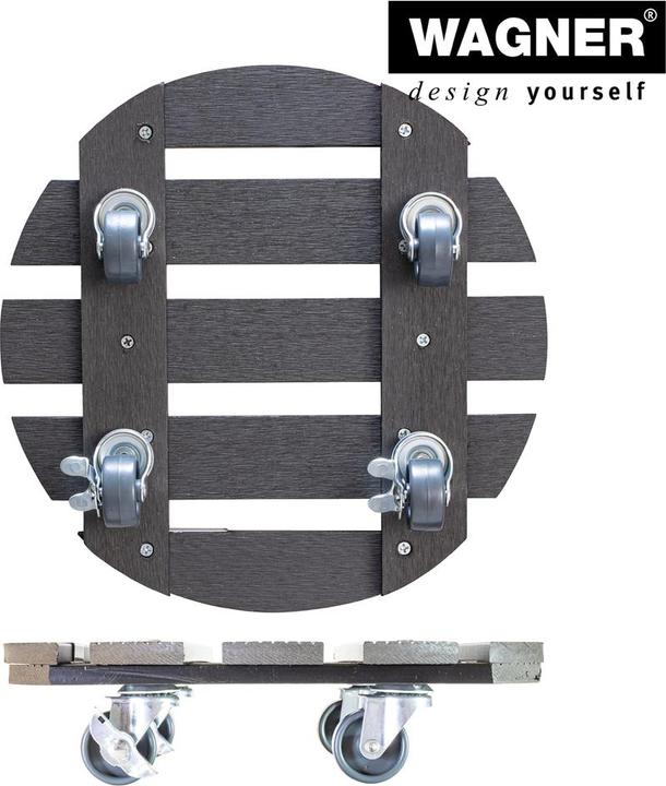 Produktbild Wagner System Multi Roller