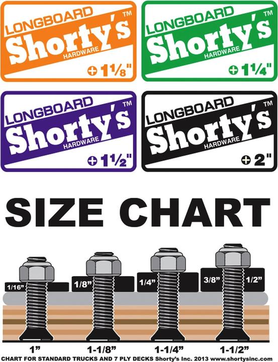 Produktbild Shorty's 2" Longboard Hardware Phillips