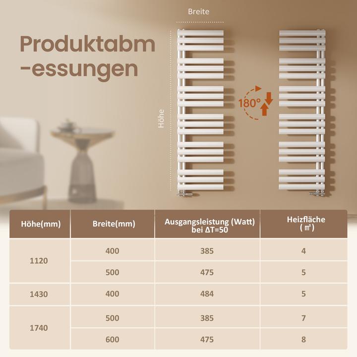 Produktbild Emke Elektrischer Badheizkörper, 1740x600mm - Weiss Ovalrohr-Handtuchtrockner