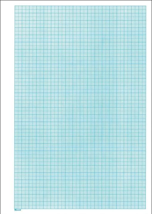 Actual product image Favorit Milimeter paper block (A4, Checked)
