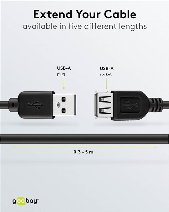 Produktbild Goobay USB 2.0 Hi-Speed (0.30 m, USB 2.0)