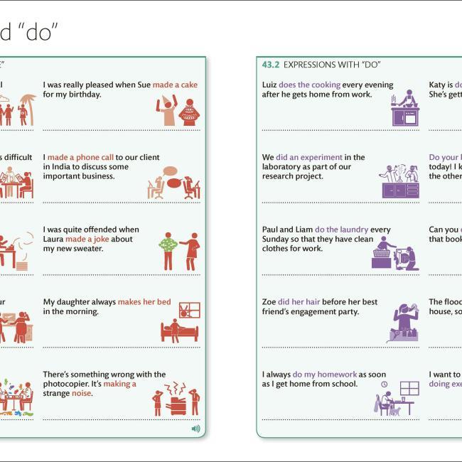 Produktbild English for Everyone English Idioms (Englisch, 2019)