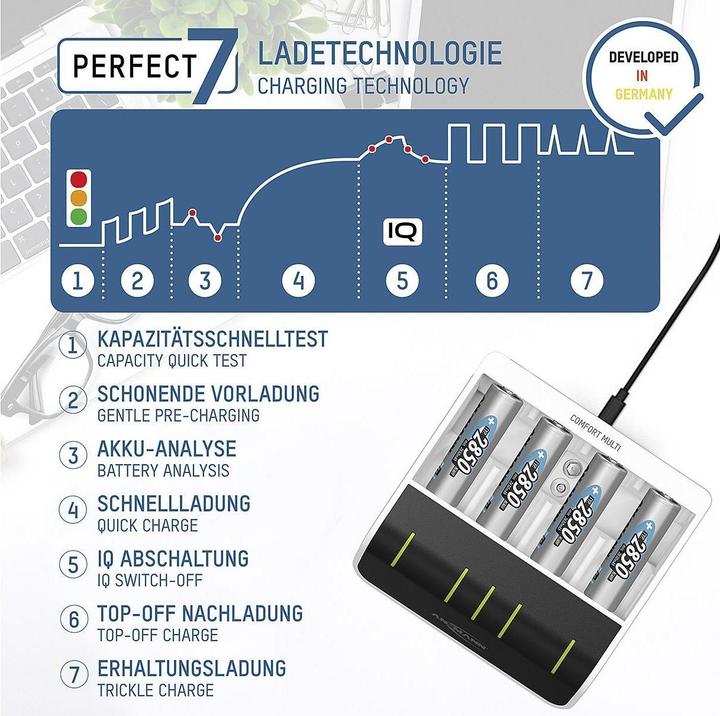 Actual product image Ansmann Comfort Multi Charger (4 pcs., C, D, AA, AAA, 800 mAh, Chargers without battery)
