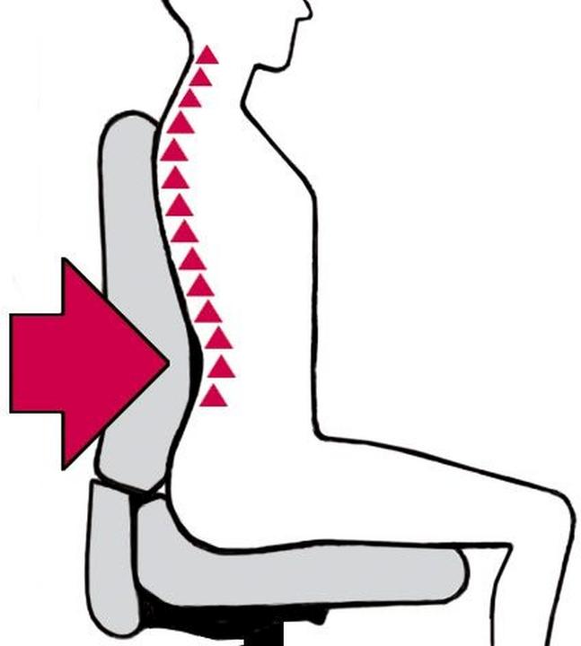 Produktbild Sitwell Bandscheiben-Drehstuhl Profi-Office schwarz mit Armlehnen (48 - 53 cm)