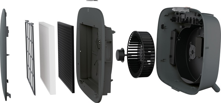 Produktbild Electrolux Well A7 mit H13 HEPA-Filter (59.40 m²)