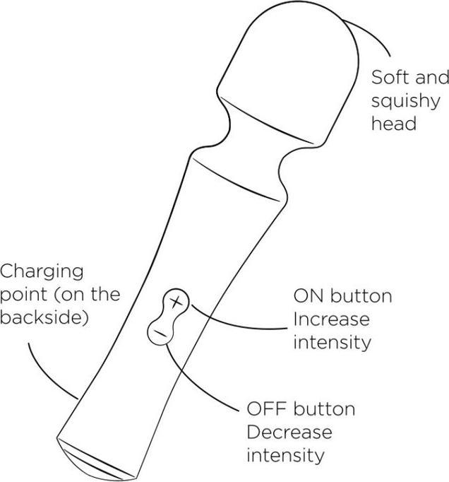 Actual product image Romp Presto Wiederaufladbarer Silikon Stabvibrator