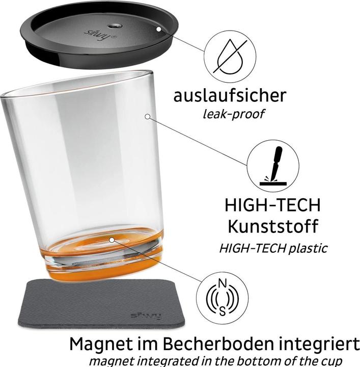 Actual product image Silwy Triple glass