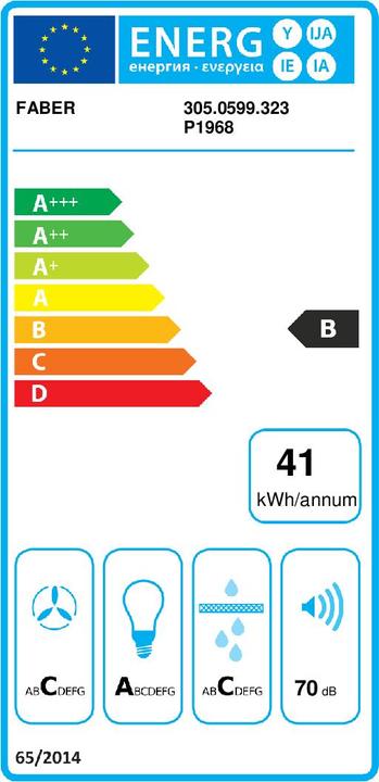 Energy Label INKA ICH SS A52 (Flat-screen hood)