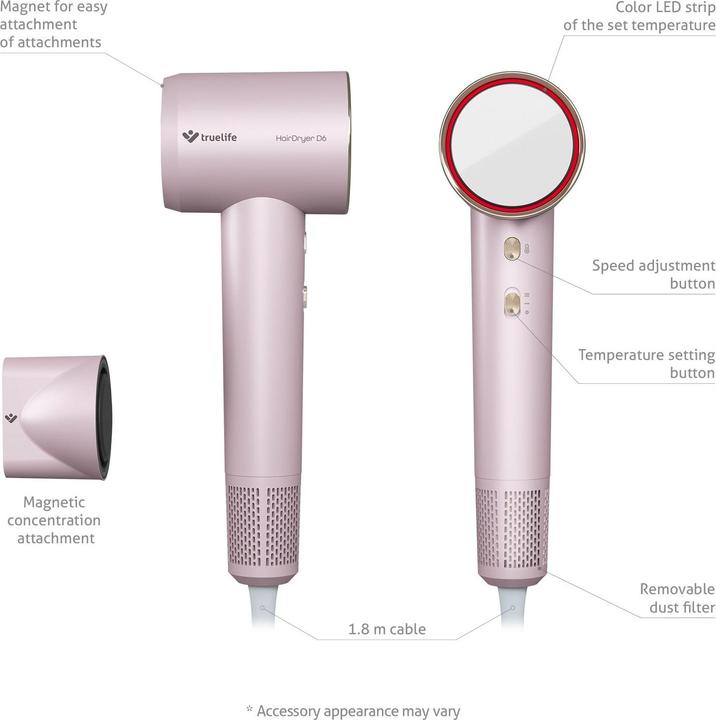 Actual product image Truelife Hair dryer D6 TLHDMHDD6NNPA (1600 W)