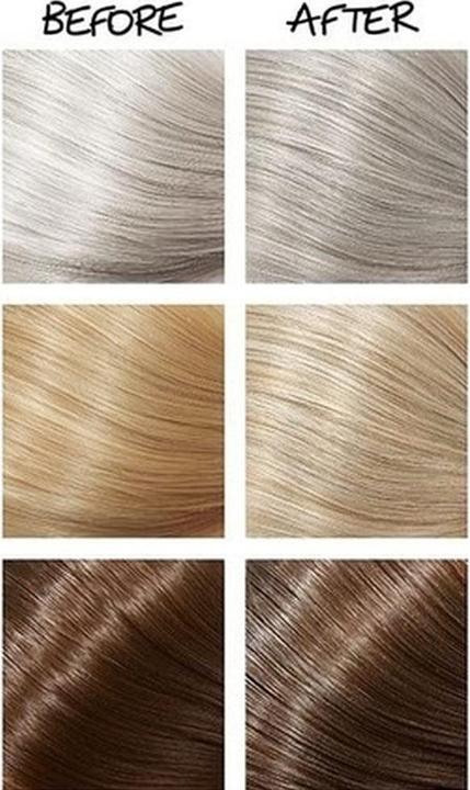 Actual product image Label.M Blonde Highlighting Toner (Blonde Highlighting Toner)