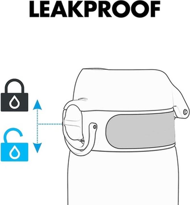 Actual product image ION8 Astronaut (0.35 l)