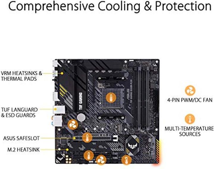 Actual product image ASUS TUF GAMING B550M-PLUS (AM4, AMD B550, mATX)