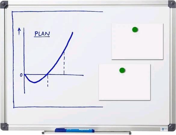 Produktbild Office Marshal Whiteboard (120 x 240 cm)