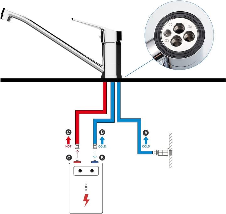 Produktbild Ibergrif ‎M14450-98