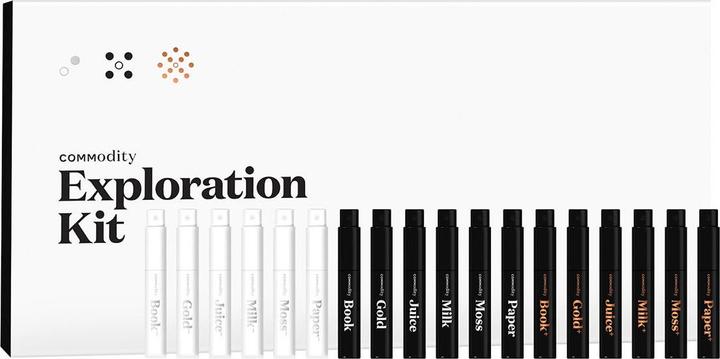 Actual product image Commodity Exploration Kit 2.0 (Perfume set)