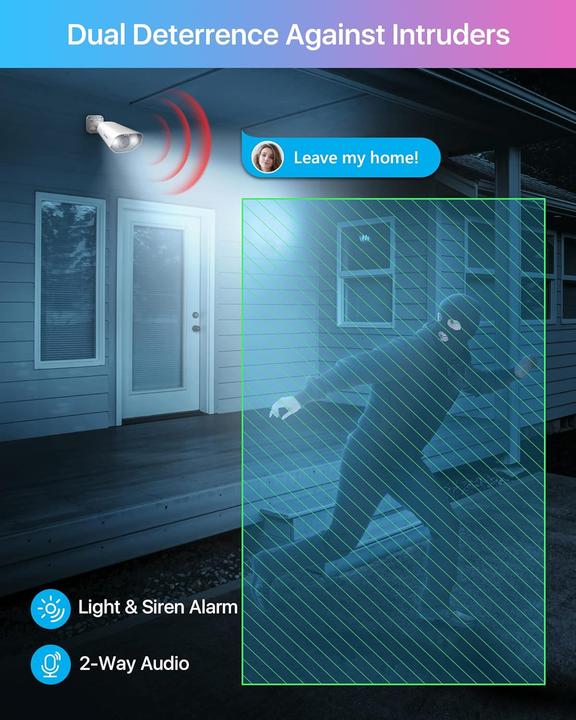 Image du produit Zosi 5MP Überwachungskamera-Set mit 2-Wege Audio, Personen- und Fahrzeugerkennung (2560 x 1920 pixels)