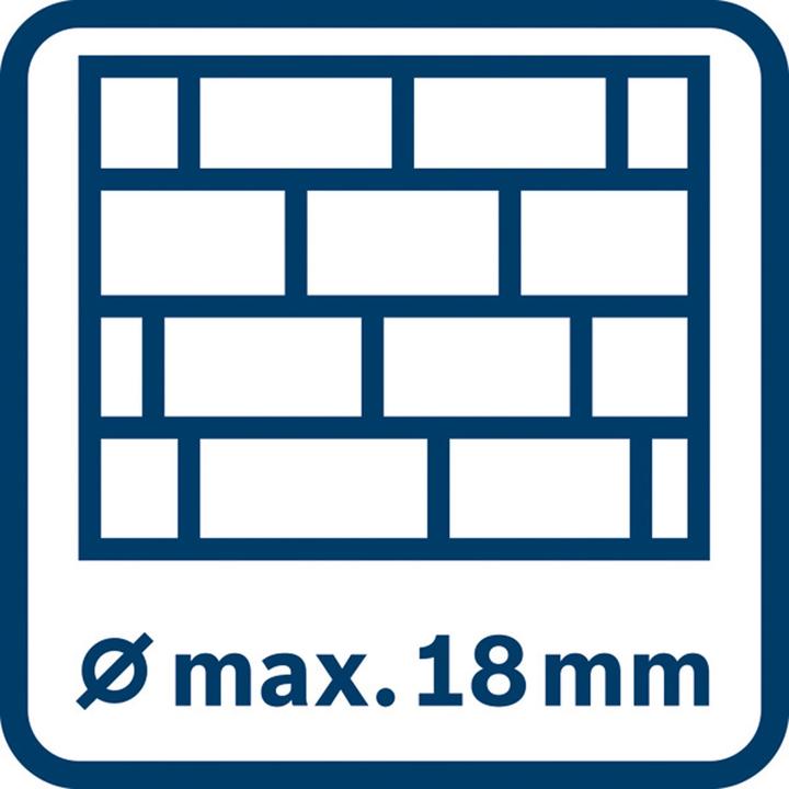 Actual product image Bosch Professional GBH 18V-18