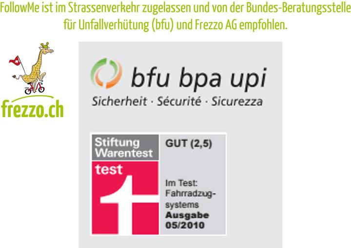 Actual product image FollowMe tandem coupling